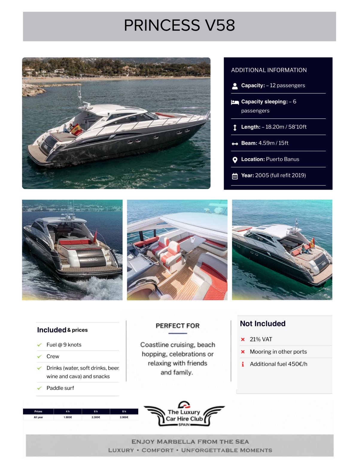 Princess V58