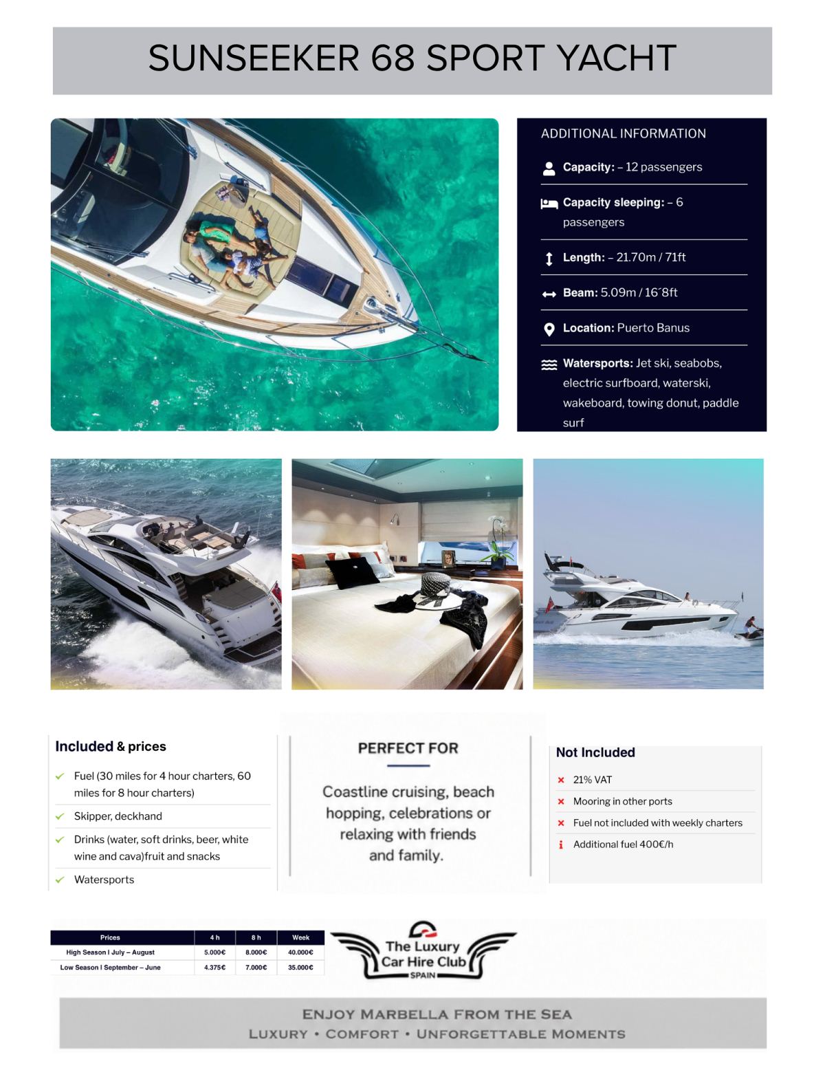 Sunseeker 68 Sport Yacht